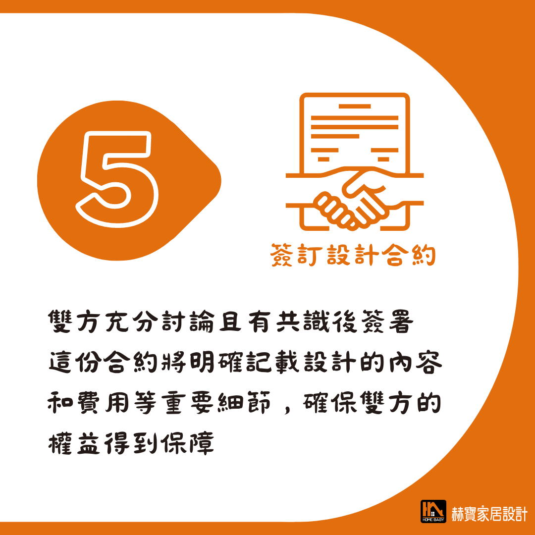簽訂設計合約