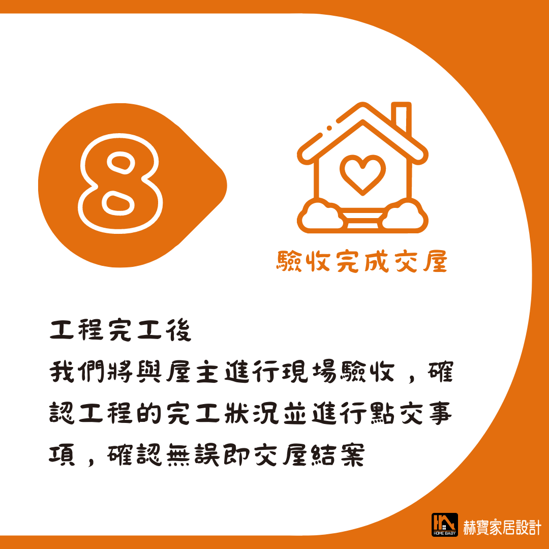驗收完成交屋