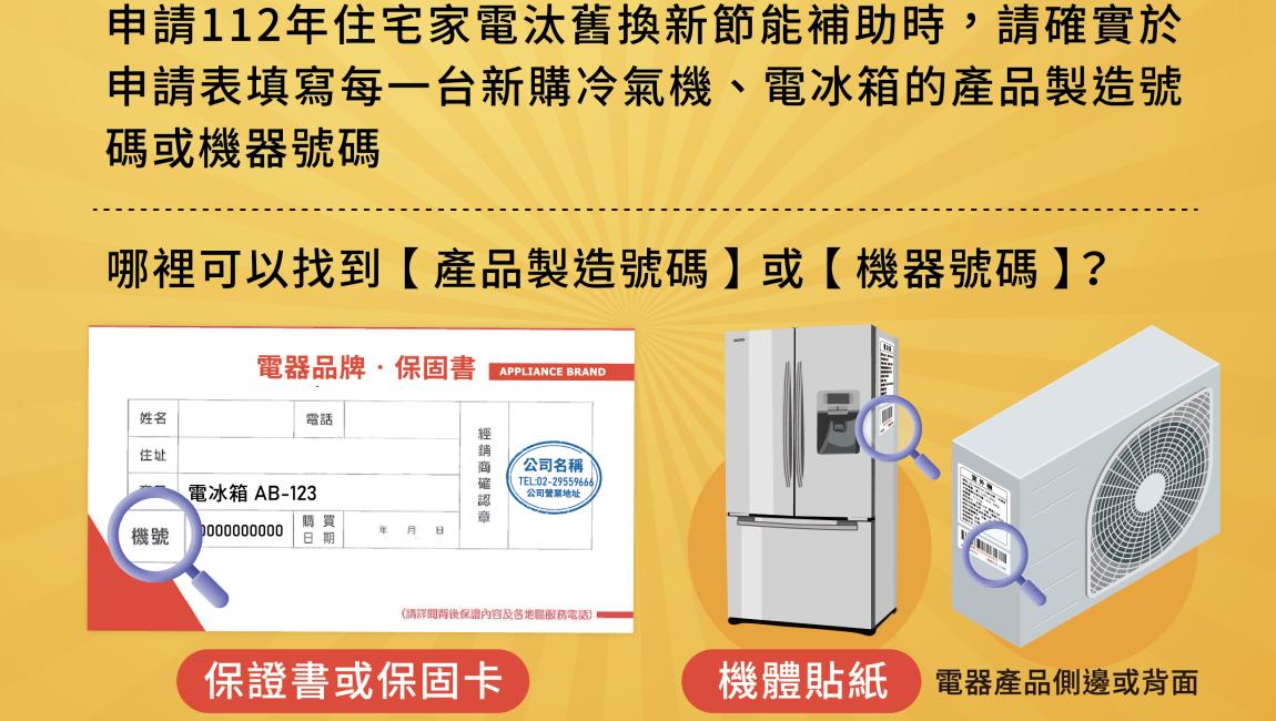 4.產品型號或機器號碼