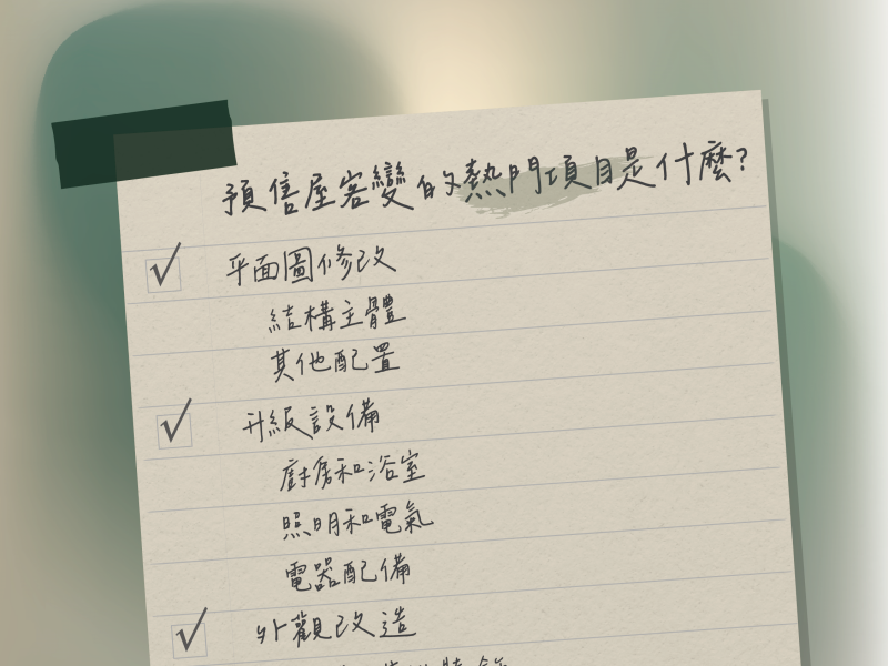 預售屋客變的熱門項目是什麼