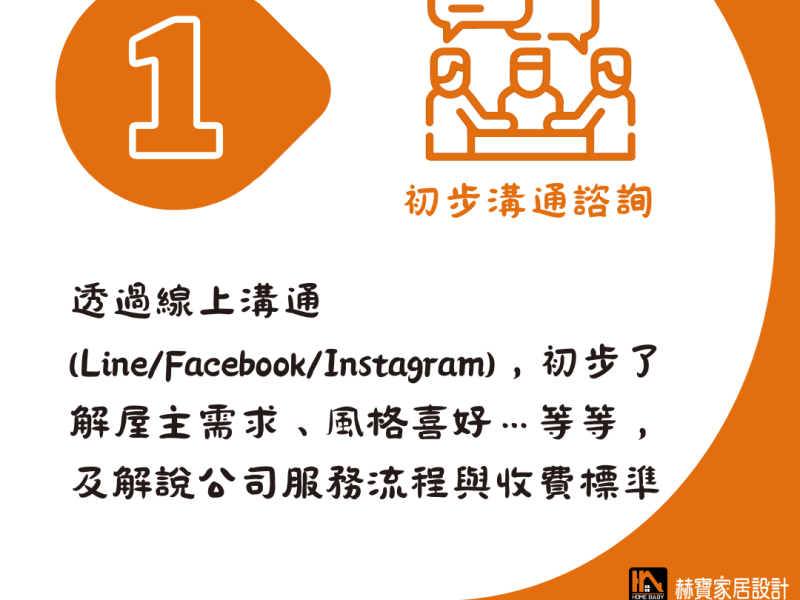 初步溝通諮詢