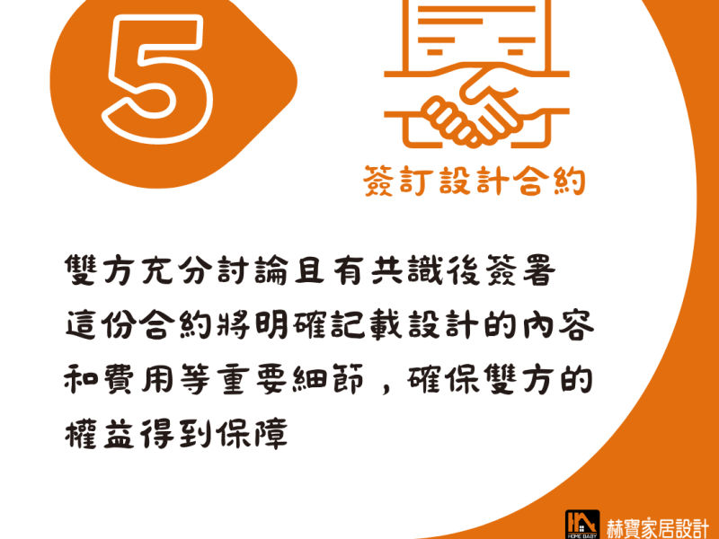 簽訂設計合約