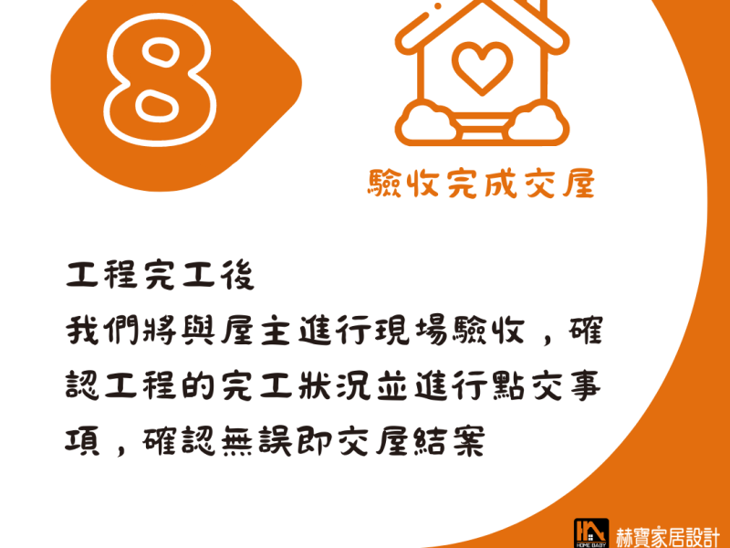 驗收完成交屋