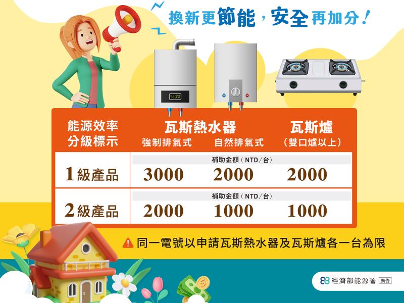 住宅燃氣器具節能產品補助