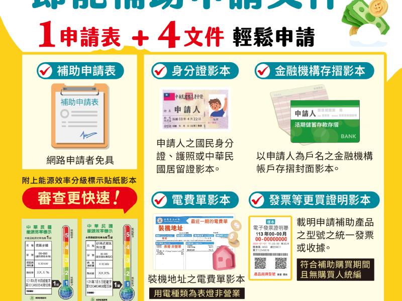 節能補助申請文件