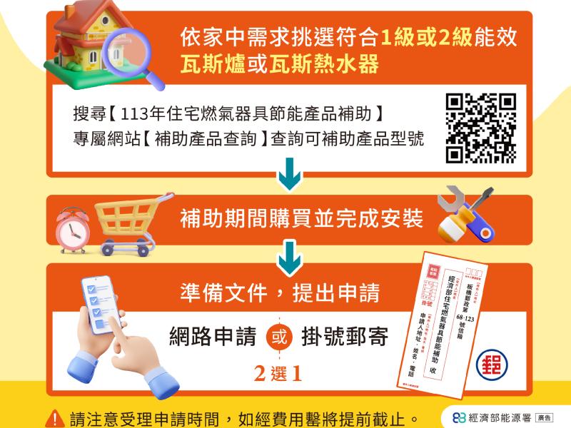 節能補助3步驟