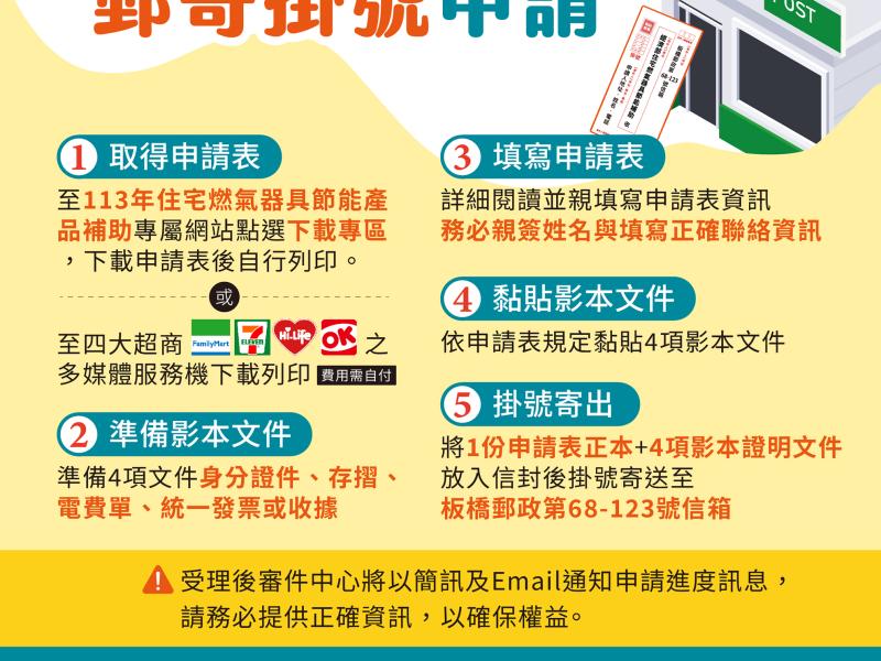 郵寄掛號申請
