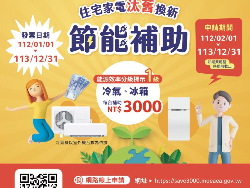 1.節能補助