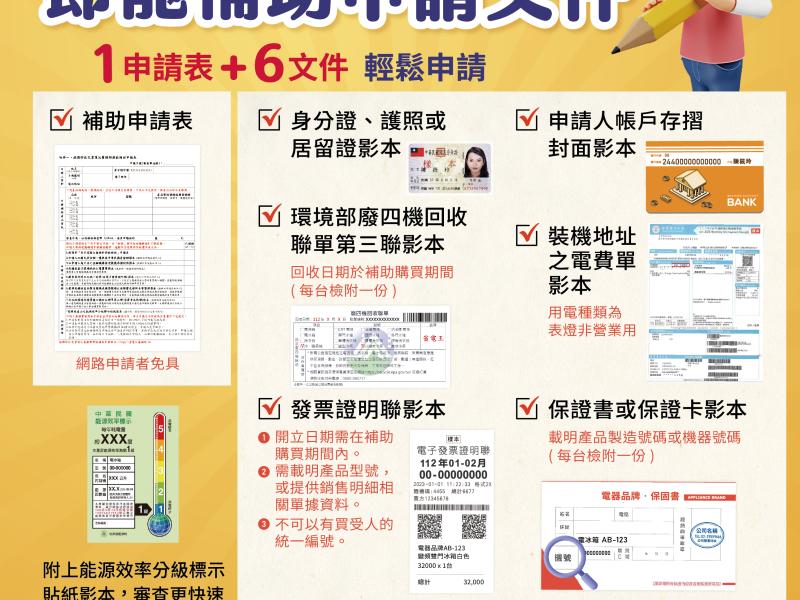 2.節能補助申請文件