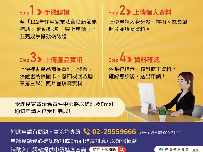 3.節能補助3步驟-2