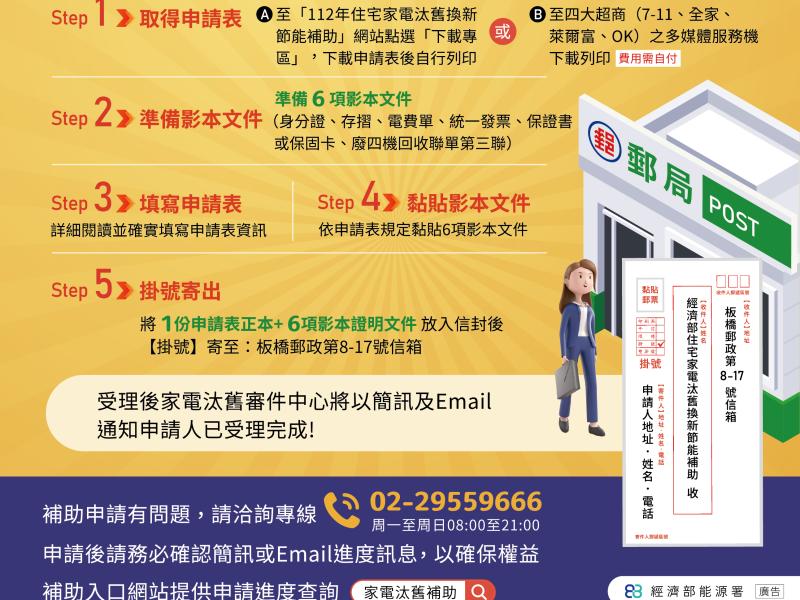 3.節能補助3步驟-3